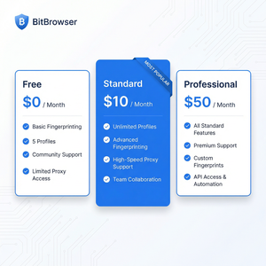 比特浏览器关闭窗口方法 - 跨境电商行业资讯